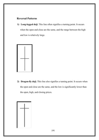 Reversal Patterns
1) Long-legged doji. This line often signifies a turning point. It occurs
when the open and close are the same, and the range between the high
and low is relatively large.
2) Dragon-fly doji. This line also signifies a turning point. It occurs when
the open and close are the same, and the low is significantly lower than
the open, high, and closing prices.
[29]
 