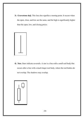 3) Gravestone doji. This line also signifies a turning point. It occurs when
the open, close, and low are the same, and the high is significantly higher
than the open, low, and closing prices.
4) Star. Stars indicate reversals. A star is a line with a small real body that
occurs after a line with a much larger real body, where the real bodies do
not overlap. The shadows may overlap.
[30]
 
