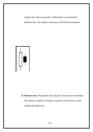 (empty) line with a long body is followed by a weak bearish
(filledin) line. This implies a decrease in the bullish momentum.
4) Harami cross. This pattern also indicates a decrease in momentum.
The pattern is similar to a harami, except the second line is a doji
(signifying indecision).
[33]
 