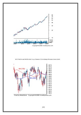 Isn’t it hard to see that the trend is up. However, it's not always this easy to see a trend:
[37]
 