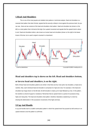 1.Head And Shoulders
This is one of the most popular and reliable chart patterns in technical analysis. Head and shoulders is a
reversal chart pattern that when formed, signals that the security is likely to move against the previous trend. As you
can see , there are two versions of the head and shoulders chart pattern. Head and shoulders top (shown on the
left) is a chart pattern that is formed at the high of an upward movement and signals that the upward trend is about
to end. Head and shoulders bottom, also known as inverse head and shoulders (shown on the right) is the lesser
known of the two, but is used to signal a reversal in a downtrend.
Head and shoulders top is shown on the left. Head and shoulders bottom,
or inverse head and shoulders, is on the right.
Both of these head and shoulders patterns are similar in that there are four main parts: two shoulders, a head and a
neckline. Also, each individual head and shoulder is comprised of a high and a low. For example, in the head and
shoulders top image shown on the left side, the left shoulder is made up of a high followed by a low. In this pattern,
the neckline is a level of support or resistance. Remember that an upward trend is a period of successive rising
highs and rising lows. The head and shoulders chart pattern, therefore, illustrates a weakening in a trend by
showing the deterioration in the successive movements of the highs and lows.
2.Cup And Handle
A cup and handle chart is a bullish continuation pattern in which the upward trend has paused but will continue in an
upward direction once the pattern is confirmed.
[48]
 