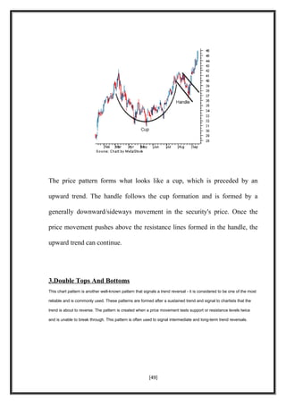 The price pattern forms what looks like a cup, which is preceded by an
upward trend. The handle follows the cup formation and is formed by a
generally downward/sideways movement in the security's price. Once the
price movement pushes above the resistance lines formed in the handle, the
upward trend can continue.
3.Double Tops And Bottoms
This chart pattern is another well-known pattern that signals a trend reversal - it is considered to be one of the most
reliable and is commonly used. These patterns are formed after a sustained trend and signal to chartists that the
trend is about to reverse. The pattern is created when a price movement tests support or resistance levels twice
and is unable to break through. This pattern is often used to signal intermediate and long-term trend reversals.
[49]
 