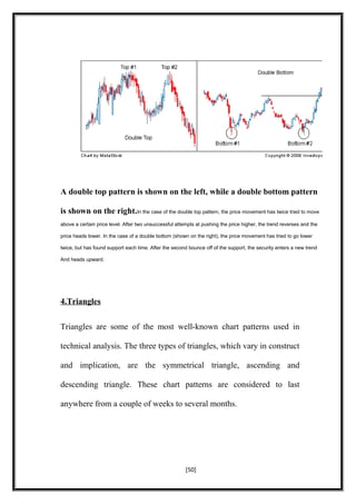 A double top pattern is shown on the left, while a double bottom pattern
is shown on the right.In the case of the double top pattern, the price movement has twice tried to move
above a certain price level. After two unsuccessful attempts at pushing the price higher, the trend reverses and the
price heads lower. In the case of a double bottom (shown on the right), the price movement has tried to go lower
twice, but has found support each time. After the second bounce off of the support, the security enters a new trend
And heads upward.
4.Triangles
Triangles are some of the most well-known chart patterns used in
technical analysis. The three types of triangles, which vary in construct
and implication, are the symmetrical triangle, ascending and
descending triangle. These chart patterns are considered to last
anywhere from a couple of weeks to several months.
[50]
 