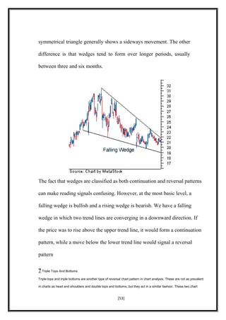 symmetrical triangle generally shows a sideways movement. The other
difference is that wedges tend to form over longer periods, usually
between three and six months.
The fact that wedges are classified as both continuation and reversal patterns
can make reading signals confusing. However, at the most basic level, a
falling wedge is bullish and a rising wedge is bearish. We have a falling
wedge in which two trend lines are converging in a downward direction. If
the price was to rise above the upper trend line, it would form a continuation
pattern, while a move below the lower trend line would signal a reversal
pattern
7.Triple Tops And Bottoms
Triple tops and triple bottoms are another type of reversal chart pattern in chart analysis. These are not as prevalent
in charts as head and shoulders and double tops and bottoms, but they act in a similar fashion. These two chart
[53]
 