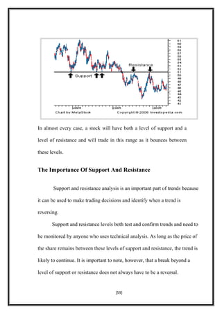 In almost every case, a stock will have both a level of support and a
level of resistance and will trade in this range as it bounces between
these levels.
The Importance Of Support And Resistance
Support and resistance analysis is an important part of trends because
it can be used to make trading decisions and identify when a trend is
reversing.
Support and resistance levels both test and confirm trends and need to
be monitored by anyone who uses technical analysis. As long as the price of
the share remains between these levels of support and resistance, the trend is
likely to continue. It is important to note, however, that a break beyond a
level of support or resistance does not always have to be a reversal.
[59]
 