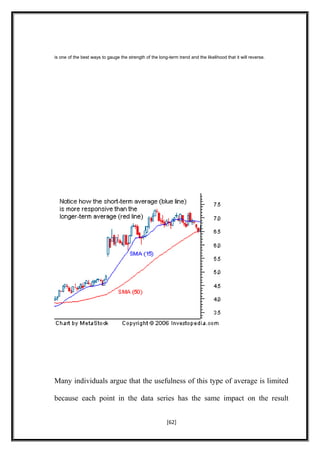 is one of the best ways to gauge the strength of the long-term trend and the likelihood that it will reverse.
Many individuals argue that the usefulness of this type of average is limited
because each point in the data series has the same impact on the result
[62]
 