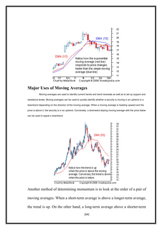 Major Uses of Moving Averages
Moving averages are used to identify current trends and trend reversals as well as to set up support and
resistance levels. Moving averages can be used to quickly identify whether a security is moving in an uptrend or a
downtrend depending on the direction of the moving average. When a moving average is heading upward and the
price is above it, the security is in an uptrend. Conversely, a downward sloping moving average with the price below
can be used to signal a downtrend.
Another method of determining momentum is to look at the order of a pair of
moving averages. When a short-term average is above a longer-term average,
the trend is up. On the other hand, a long-term average above a shorter-term
[64]
 