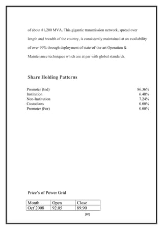 of about 81,200 MVA. This gigantic transmission network, spread over
length and breadth of the country, is consistently maintained at an availability
of over 99% through deployment of state-of-the-art Operation &
Maintenance techniques which are at par with global standards.
Share Holding Patterns
Promoter (Ind) 86.36%
Institution 6.40%
Non-Institution 7.24%
Custodians 0.00%
Promoter (For) 0.00%
Price’s of Power Grid
Month Open Close
Oct’2008 92.05 89.90
[80]
 