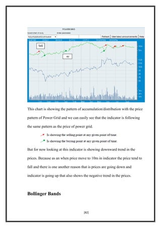 This chart is showing the pattern of accumulation/distribution with the price
pattern of Power Grid and we can easily see that the indicator is following
the same pattern as the price of power grid.
But for now looking at this indicator is showing downward trend in the
prices. Because as an when price move to 10m in indicator the price tend to
fall and there is one another reason that is prices are going down and
indicator is going up that also shows the negative trend in the prices.
Bollinger Bands
[82]
 