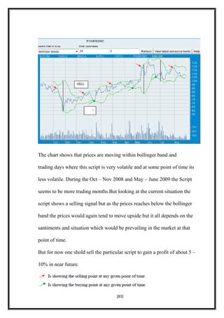The chart shows that prices are moving within bollinger band and
trading days where this script is very volatile and at some point of time its
less volatile. During the Oct – Nov 2008 and May – June 2009 the Script
seems to be more trading months.But looking at the current situation the
script shows a selling signal but as the prices reaches below the bollinger
band the prices would again tend to move upside but it all depends on the
santiments and situation which would be prevailing in the market at that
point of time.
But for now one shold sell the particular script to gain a profit of about 5 –
10% in near future.
[83]
 