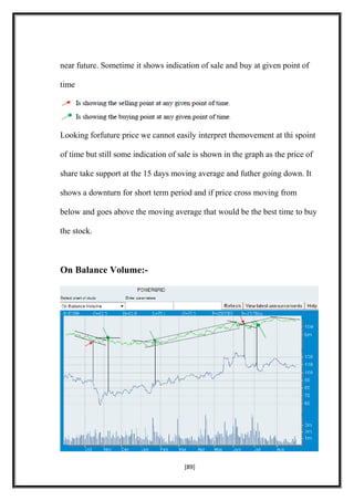 near future. Sometime it shows indication of sale and buy at given point of
time
Looking forfuture price we cannot easily interpret themovement at thi spoint
of time but still some indication of sale is shown in the graph as the price of
share take support at the 15 days moving average and futher going down. It
shows a downturn for short term period and if price cross moving from
below and goes above the moving average that would be the best time to buy
the stock.
On Balance Volume:-
[89]
 