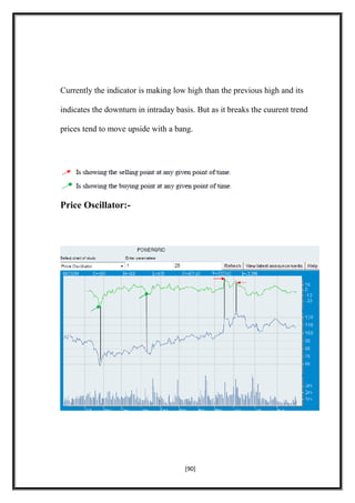 Currently the indicator is making low high than the previous high and its
indicates the downturn in intraday basis. But as it breaks the cuurent trend
prices tend to move upside with a bang.
Price Oscillator:-
[90]
 