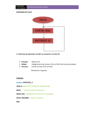 INGENIERIA
                SISTEMAS MICROPROCESADOS I
ELECTRONICA

DIAGRAMA DE FLUJO



                                  INICIO


                            PORTB= $AA


                           RATORDO 1S



1.3 Ejercicio de aplicación. Escribir en el puerto C el valor F0



    Entradas         Número F0
    Salidas          Código binario del número F0 en el PortC del microcontrolador.
    Procesos         Escribir el valor F0 en el PortC.

                      Retardo de 1 segundo.



CODIGO

program EJERCICIO1_3

TRISC=0 'HABILITA EL PUERTO C COMO SALIDA

MAIN:     'Parte principal del programa

PORTC=$F0 'ESCRIBE EN EL PURTO C EL VALOR $F0

DELAY_MS(1000) 'retardo 1 segundo

END.
 