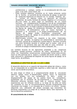 TEMARIO OPOSICIONES EDUCACIÓN INFANTIL
TEMA 3
prohibiciones y castigos, cambio en la consideración del niño, que
pasa a ser visto como mayor, etc.
- Estos cambios objetivos, provocan en él, hasta entonces centro
de la familia, un aumento de las conductas de apego, la aparición
de conductas regresivas en relación con la comida, limpieza, etc.,
e, incluso, en algunos casos, la aparición de síntomas
(problemas de sueño, rechazo de comida, negativa a ir a la escuela,
etc.).Los celos, si tiene lugar el nacimiento de un nuevo
hermano, son probablemente inevitables y han de ser considerados
como protesta ante los cambios producidos en el sistema familiar y
como alarma ante el miedo a perder la disponibilidad y dedicación de
las figuras de apego. En condiciones normales, los niños tienen
sentimientos de ambivalencia ante un nuevo hermano( le
requieren y le rechazan), y el propio comportamiento de las
figuras de apego acaba haciéndose comprender que
compartir la figura de apego no es perderla, elaborando entonces
adecuadamente los celos.
- Determinados errores, con respecto a los celos fraternales,
como por ejemplo; no explicar con anterioridad el nacimiento del
hermano, sacarle de la habitación cuando llega el hermano, enviarle
con otros familiares durante el tiempo que la madre está en el
hospital y los primeros días que ella está en casa, comenzar a
enviarle al colegio inmediatamente antes o después, etc...
Los cambios bruscos en las atenciones prestadas y las exigencias
impuestas pueden provocar conflictos de celos persistentes en los
niños, con importantes consecuencias conductuales. Evitar estos errores,
hacer al niño participe de la espera y cuidados del recién nacido y, sobre
todo, ofrecerle la posibilidad de disponer de varias figuras de apego, es la
mejor forma de profilaxis.
DESARROLLO AFECTIVO DE LOS 3 A LOS 6 AÑOS
El desarrollo afectivo es un aspecto del desarrollo global del niño/a y como
tal, es inseparable de su desarrollo cognitivo y sobre todo del desarrollo
social, que es donde se produce.
En esta etapa el niño/a va ir progresivamente desde la vinculación
afectiva, apego, hacia el adulto(madre, padre), hacia la interacción
con sus iguales, con sus compañeros. Es decir, existe un
desplazamiento del apego de los padres hacia los compañeros,
posibilitado por el aumento de las experiencias e interacciones en
diferentes entornos sociales, sobre todo el entorno escolar. Estas
experiencias que los niños/as vivirán a lo largo de los años en todos
los contextos en que se encuentren(familia, escuela, amigos/as)les hará
interiorizar una imagen y un concepto de sí mismo y al mismo tiempo,
adquirirán una valoración del propio concepto que transmiten las
personas importantes a lo largo de su relación diaria. Esto representa lo
que se denomina autoestima.
El conocimiento de sí mismo
Página 8 de 15
 