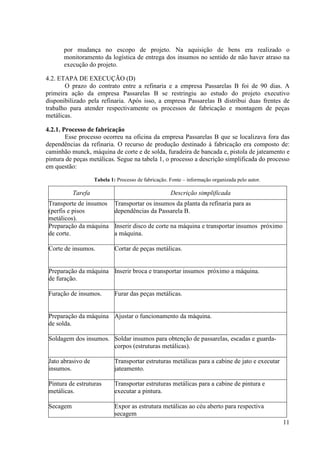 por mudança no escopo de projeto. Na aquisição de bens era realizado o
       monitoramento da logística de entrega dos insumos no sentido de não haver atraso na
       execução do projeto.

4.2. ETAPA DE EXECUÇÃO (D)
       O prazo do contrato entre a refinaria e a empresa Passarelas B foi de 90 dias. A
primeira ação da empresa Passarelas B se restringiu ao estudo do projeto executivo
disponibilizado pela refinaria. Após isso, a empresa Passarelas B distribui duas frentes de
trabalho para atender respectivamente os processos de fabricação e montagem de peças
metálicas.

4.2.1. Processo de fabricação
        Esse processo ocorreu na oficina da empresa Passarelas B que se localizava fora das
dependências da refinaria. O recurso de produção destinado à fabricação era composto de:
caminhão munck, máquina de corte e de solda, furadeira de bancada e, pistola de jateamento e
pintura de peças metálicas. Segue na tabela 1, o processo a descrição simplificada do processo
em questão:
                    Tabela 1: Processo de fabricação. Fonte – informação organizada pelo autor.

           Tarefa                                     Descrição simplificada
 Transporte de insumos       Transportar os insumos da planta da refinaria para as
 (perfis e pisos             dependências da Passarela B.
 metálicos).
 Preparação da máquina       Inserir disco de corte na máquina e transportar insumos próximo
 de corte.                   a máquina.

 Corte de insumos.           Cortar de peças metálicas.


 Preparação da máquina Inserir broca e transportar insumos próximo a máquina.
 de furação.

 Furação de insumos.         Furar das peças metálicas.


 Preparação da máquina Ajustar o funcionamento da máquina.
 de solda.

 Soldagem dos insumos. Soldar insumos para obtenção de passarelas, escadas e guarda-
                       corpos (estruturas metálicas).

 Jato abrasivo de            Transportar estruturas metálicas para a cabine de jato e executar
 insumos.                    jateamento.

 Pintura de estruturas       Transportar estruturas metálicas para a cabine de pintura e
 metálicas.                  executar a pintura.

 Secagem                     Expor as estrutura metálicas ao céu aberto para respectiva
                             secagem
                                                                                                  11
 