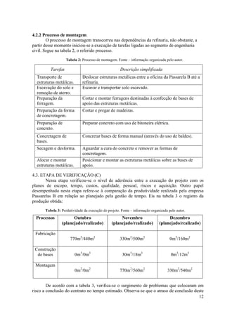 4.2.2 Processo de montagem
        O processo de montagem transcorreu nas dependências da refinaria, não obstante, a
partir desse momento iniciou-se a execução de tarefas ligadas ao segmento de engenharia
civil. Segue na tabela 2, o referido processo.

                    Tabela 2: Processo de montagem. Fonte – informação organizada pelo autor.

          Tarefas                                     Descrição simplificada
  Transporte de               Deslocar estruturas metálicas entre a oficina da Passarela B até a
  estruturas metálicas.       refinaria.
  Escavação do solo e         Escavar e transportar solo escavado.
  remoção de aterro.
  Preparação da               Cortar e montar ferragens destinadas à confecção de bases de
  ferragem.                   apoio das estruturas metálicas.
  Preparação da forma         Cortar e pregar de madeiras.
  de concretagem.
  Preparação de               Preparar concreto com uso de bitoneira elétrica.
  concreto.
  Concretagem de              Concretar bases de forma manual (através do uso de baldes).
  bases.
  Secagem e desforma.         Aguardar a cura do concreto e remover as formas de
                              concretagem.
  Alocar e montar             Posicionar e montar as estruturas metálicas sobre as bases de
  estruturas metálicas.       apoio.

4.3. ETAPA DE VERIFICAÇÃO (C)
       Nessa etapa verificou-se o nível de aderência entre a execução do projeto com os
planos de escopo, tempo, custos, qualidade, pessoal, riscos e aquisição. Outro papel
desempenhado nesta etapa refere-se à comparação da produtividade realizada pela empresa
Passarelas B em relação ao planejado pela gestão de tempo. Eis na tabela 3 o registro da
produção obtida:
       Tabela 3: Produtividade da execução do projeto. Fonte – informação organizada pelo autor.

  Processos            Outubro                        Novembro                      Dezembro
                 (planejado/realizado)           (planejado/realizado)         (planejado/realizado)

 Fabricação
                      770m2/440m2                     330m2/500m2                     0m2/160m2

 Construção
  de bases                0m3/0m3                      30m3/18m3                      0m3/12m3

 Montagem
                          0m2/0m2                     770m2/560m2                   330m2/540m2


        De acordo com a tabela 3, verifica-se o surgimento de problemas que colocaram em
risco a conclusão do contrato no tempo estimado. Observa-se que o atraso de conclusão deste
                                                                                        12
 