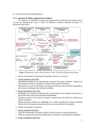 4.1. ETAPA DE PLANEJAMENTO (P)

4.1.1. Apuração de falhas (mapeamento de falhas)
        No intuito de se identificar as causas que propiciaram a paralisação do projeto, optou-
se pelo uso Diagrama de Causa e Efeito de Ishikawa, conforme ilustrado na figura 3 e
discorrido nesta seção.




        Figura 3: Diagrama de Causa e Efeito de Ishikawa. Fonte - Gerência da Engenharia da refinaria.

   a. Fatores relacionados à elaboração dos projetos básicos e executivos:
   1. Causas primárias deste fator
   − Superdimensionamento da especificação estrutural das peças metálicas: emprego de
      alta margem do fator de segurança no cálculo das estruturas metálicas.
   − Mudanças do escopo dos projetos: causadas pela falha de coleta de dados topográficos
      dos locais de montagem das estruturas metálicas.
   2. Causas secundárias deste fator
   − Desperdício no emprego da mão-de-obra: em decorrência das mudanças de projeto, as
      peças fabricadas eram constantemente retrabalhadas.
   − Consumo excessivo do insumo de projeto: causado pelo pela falha de estimativa de
      cálculo estrutural.
   − Refugo de peças metálicas já trabalhadas: um volume significativo de peças acabadas
      deixou de ser utilizada por estar desconforme com as alterações dos projetos.
   b. Fatores relacionados às pessoas:
   1. Causas primárias deste fator
   − Falha do coordenador do projeto: falta de vivência na área de gestão de projetos.
   − Falha na execução do processo de fabricação e montagem: necessidade de retrabalho.
   2. Causas secundárias deste fator
                                                                                                         5
 