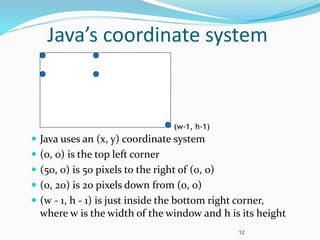 Applet ppt for higher understanding education | PPT