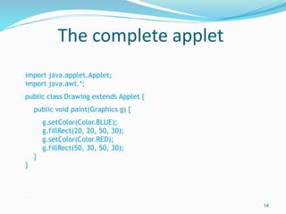Applet ppt for higher understanding education | PPT