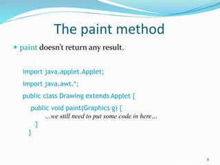 Applet ppt for higher understanding education | PPT
