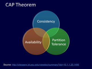 Source:   http://citeseerx.ist.psu.edu/viewdoc/summary?doi=10.1.1.20.1495   