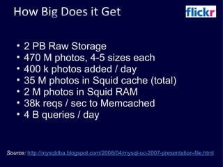 2 PB Raw Storage 470 M photos, 4-5 sizes each 400 k photos added / day 35 M photos in Squid cache (total) 2 M photos in Squid RAM 38k reqs / sec to Memcached 4 B queries / day Source:   http://mysqldba.blogspot.com/2008/04/mysql-uc-2007-presentation-file.html   