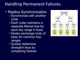 Replica Synchronization Synchronize with another node Each node maintains a separate Merkel tree for each key range it hosts Nodes exchange roots of trees for common key-ranges Quickly determine divergent keys by comparing hashes 