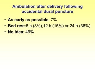 Ambulation after delivery following
accidental dural puncture
• As early as possible: 7%
• Bed rest:6 h (3%),12 h (15%) or 24 h (36%)
• No idea: 49%
 