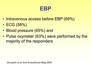 EBP
• Intravenous access before EBP (69%)
• ECG (58%)
• Blood pressure (65%) and
• Pulse oxymeter (63%) were performed by the
majority of the responders
Gunaydin et al. Acta Anaesthesiol Belg 2008
 