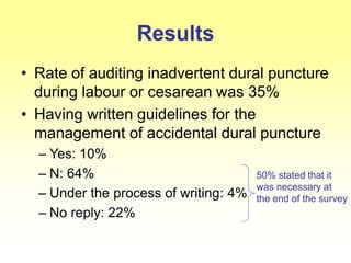 Results
• Rate of auditing inadvertent dural puncture
during labour or cesarean was 35%
• Having written guidelines for the
management of accidental dural puncture
– Yes: 10%
– N: 64%
– Under the process of writing: 4%
– No reply: 22%
50% stated that it
was necessary at
the end of the survey
 