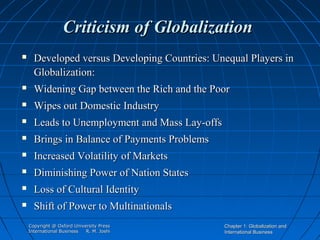 Criticism of Globalization


Developed versus Developing Countries: Unequal Players in
Globalization:



Widening Gap between the Rich and the Poor



Wipes out Domestic Industry



Leads to Unemployment and Mass Lay-offs



Brings in Balance of Payments Problems



Increased Volatility of Markets



Diminishing Power of Nation States



Loss of Cultural Identity



Shift of Power to Multinationals
Copyright @ Oxford University Press
International Business
R. M. Joshi

Chapter 1: Globalization and
International Business

 