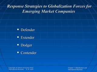 Response Strategies to Globalization Forces for
Emerging Market Companies



Defender



Extender



Dodger



Contender

Copyright @ Oxford University Press
International Business
R. M. Joshi

Chapter 1: Globalization and
International Business

 