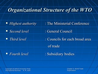 Wto Committees 288 33 powerpoint-slides_chapter-5-world-trade-organization | PPT