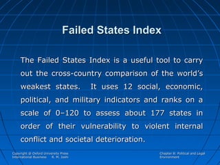 Weak State 288 33 powerpoint-slides_chapter-8-political-legal-environment | PPT