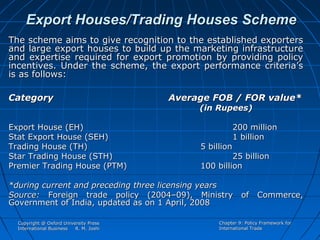 Export Houses/Trading Houses Scheme
The scheme aims to give recognition to the established exporters
and large export houses to build up the marketing infrastructure
and expertise required for export promotion by providing policy
incentives. Under the scheme, the export performance criteria’s
is as follows:
Category
Export House (EH)
Stat Export House (SEH)
Trading House (TH)
Star Trading House (STH)
Premier Trading House (PTM)

Average FOB / FOR value*
(in Rupees)

200 million
1 billion
5 billion
25 billion
100 billion

*during current and preceding three licensing years
Source: Foreign trade policy (2004–09), Ministry of Commerce,
Government of India, updated as on 1 April, 2008
Copyright @ Oxford University Press
International Business
R. M. Joshi

Chapter 9: Policy Framework for
International Trade

 