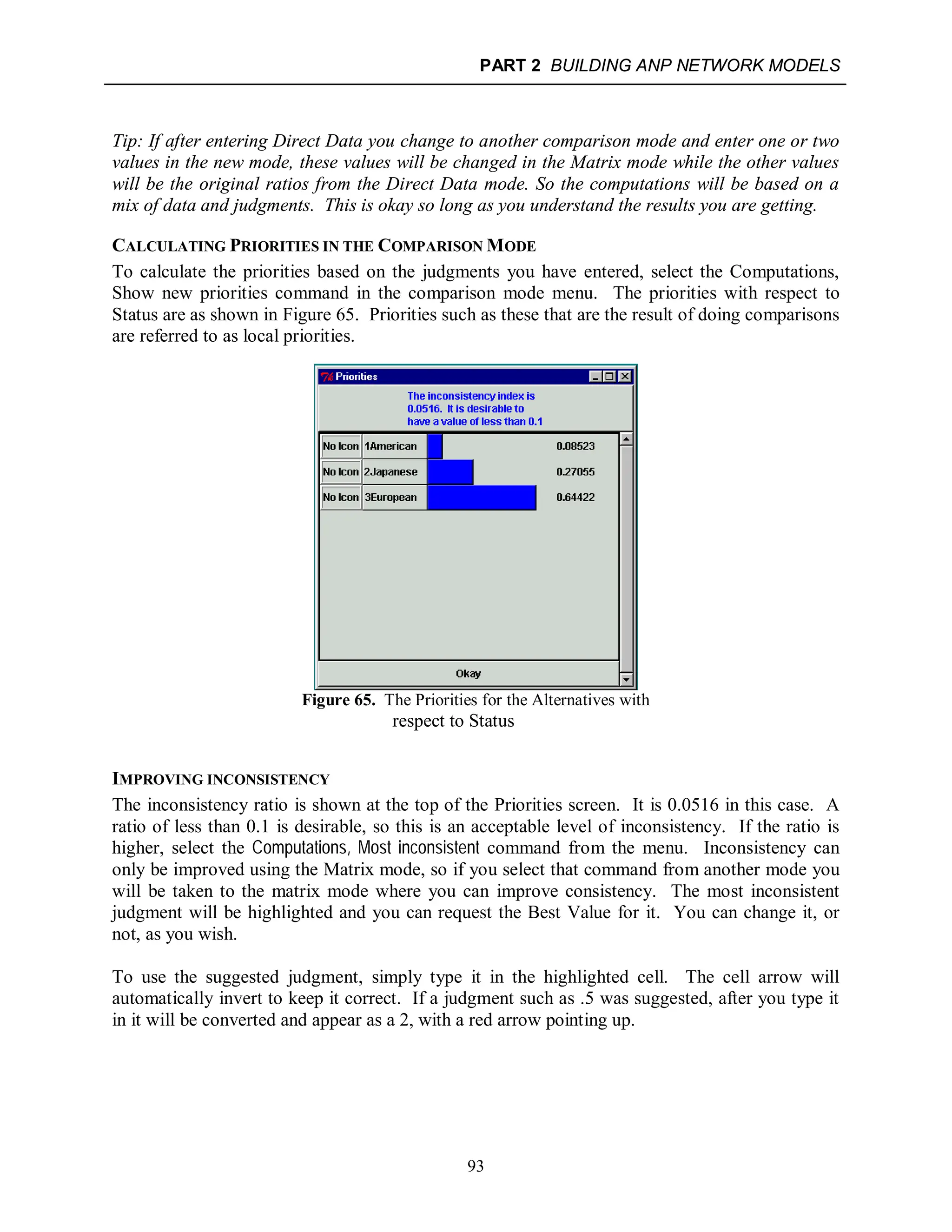 PART 2 BUILDING ANP NETWORK MODELS
93
Tip: If after entering Direct Data you change to another comparison mode and enter one or two
values in the new mode, these values will be changed in the Matrix mode while the other values
will be the original ratios from the Direct Data mode. So the computations will be based on a
mix of data and judgments. This is okay so long as you understand the results you are getting.
CALCULATING PRIORITIES IN THE COMPARISON MODE
To calculate the priorities based on the judgments you have entered, select the Computations,
Show new priorities command in the comparison mode menu. The priorities with respect to
Status are as shown in Figure 65. Priorities such as these that are the result of doing comparisons
are referred to as local priorities.
Figure 65. The Priorities for the Alternatives with
respect to Status
IMPROVING INCONSISTENCY
The inconsistency ratio is shown at the top of the Priorities screen. It is 0.0516 in this case. A
ratio of less than 0.1 is desirable, so this is an acceptable level of inconsistency. If the ratio is
higher, select the Computations, Most inconsistent command from the menu. Inconsistency can
only be improved using the Matrix mode, so if you select that command from another mode you
will be taken to the matrix mode where you can improve consistency. The most inconsistent
judgment will be highlighted and you can request the Best Value for it. You can change it, or
not, as you wish.
To use the suggested judgment, simply type it in the highlighted cell. The cell arrow will
automatically invert to keep it correct. If a judgment such as .5 was suggested, after you type it
in it will be converted and appear as a 2, with a red arrow pointing up.
 