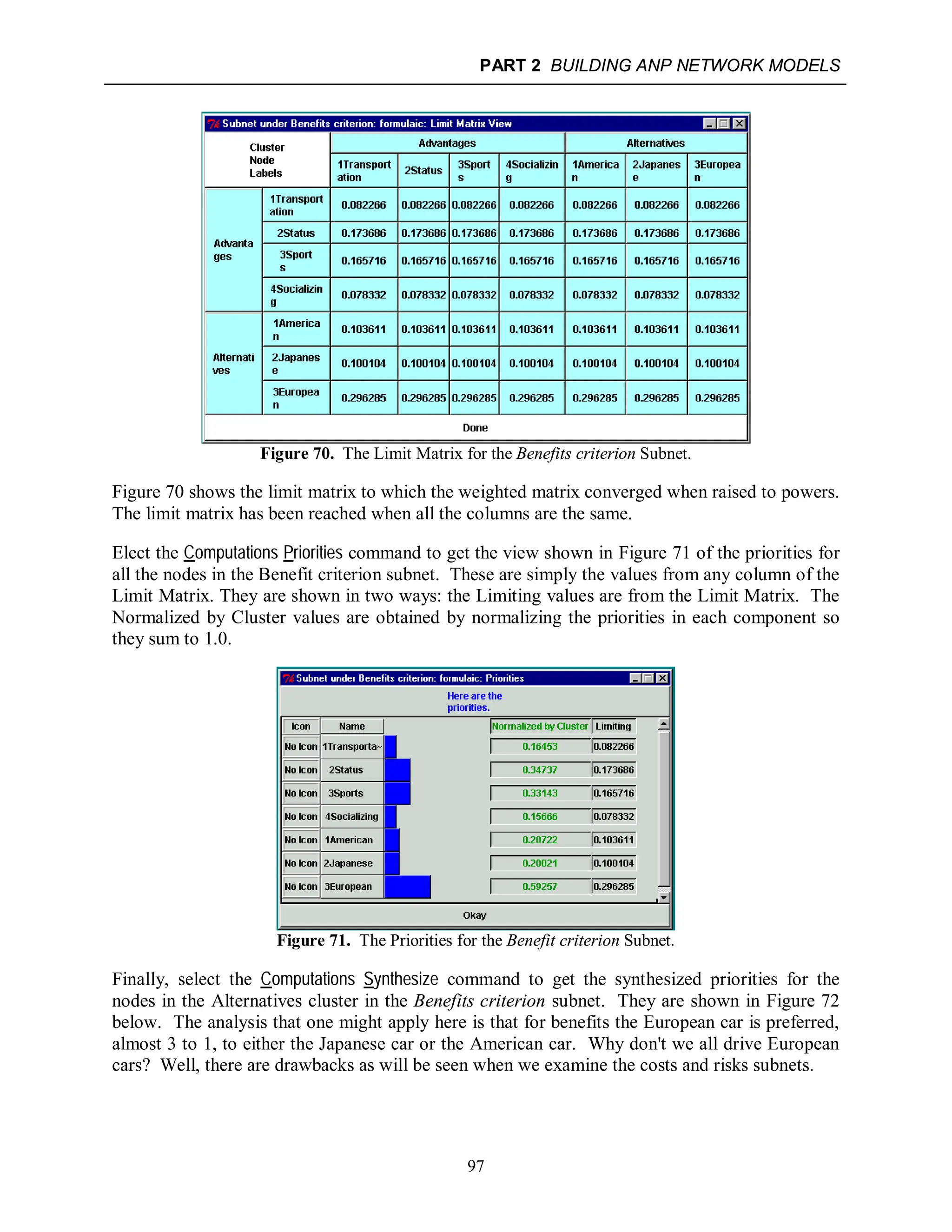 PART 2 BUILDING ANP NETWORK MODELS
97
Figure 70. The Limit Matrix for the Benefits criterion Subnet.
Figure 70 shows the limit matrix to which the weighted matrix converged when raised to powers.
The limit matrix has been reached when all the columns are the same.
Elect the Computations Priorities command to get the view shown in Figure 71 of the priorities for
all the nodes in the Benefit criterion subnet. These are simply the values from any column of the
Limit Matrix. They are shown in two ways: the Limiting values are from the Limit Matrix. The
Normalized by Cluster values are obtained by normalizing the priorities in each component so
they sum to 1.0.
Figure 71. The Priorities for the Benefit criterion Subnet.
Finally, select the Computations Synthesize command to get the synthesized priorities for the
nodes in the Alternatives cluster in the Benefits criterion subnet. They are shown in Figure 72
below. The analysis that one might apply here is that for benefits the European car is preferred,
almost 3 to 1, to either the Japanese car or the American car. Why don't we all drive European
cars? Well, there are drawbacks as will be seen when we examine the costs and risks subnets.
 