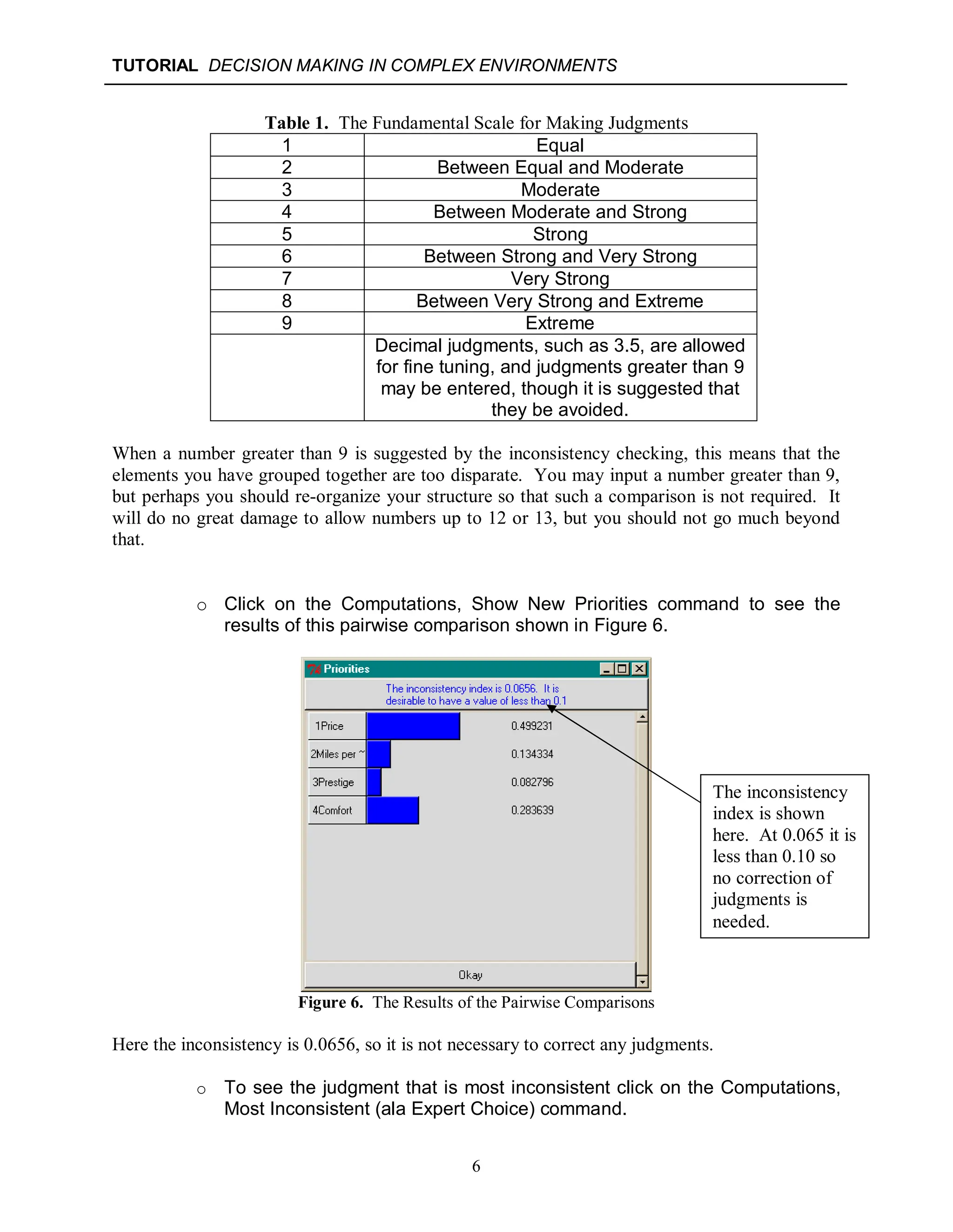 TUTORIAL DECISION MAKING IN COMPLEX ENVIRONMENTS
6
Table 1. The Fundamental Scale for Making Judgments
1 Equal
2 Between Equal and Moderate
3 Moderate
4 Between Moderate and Strong
5 Strong
6 Between Strong and Very Strong
7 Very Strong
8 Between Very Strong and Extreme
9 Extreme
Decimal judgments, such as 3.5, are allowed
for fine tuning, and judgments greater than 9
may be entered, though it is suggested that
they be avoided.
When a number greater than 9 is suggested by the inconsistency checking, this means that the
elements you have grouped together are too disparate. You may input a number greater than 9,
but perhaps you should re-organize your structure so that such a comparison is not required. It
will do no great damage to allow numbers up to 12 or 13, but you should not go much beyond
that.
o Click on the Computations, Show New Priorities command to see the
results of this pairwise comparison shown in Figure 6.
Figure 6. The Results of the Pairwise Comparisons
Here the inconsistency is 0.0656, so it is not necessary to correct any judgments.
o To see the judgment that is most inconsistent click on the Computations,
Most Inconsistent (ala Expert Choice) command.
The inconsistency
index is shown
here. At 0.065 it is
less than 0.10 so
no correction of
judgments is
needed.
 