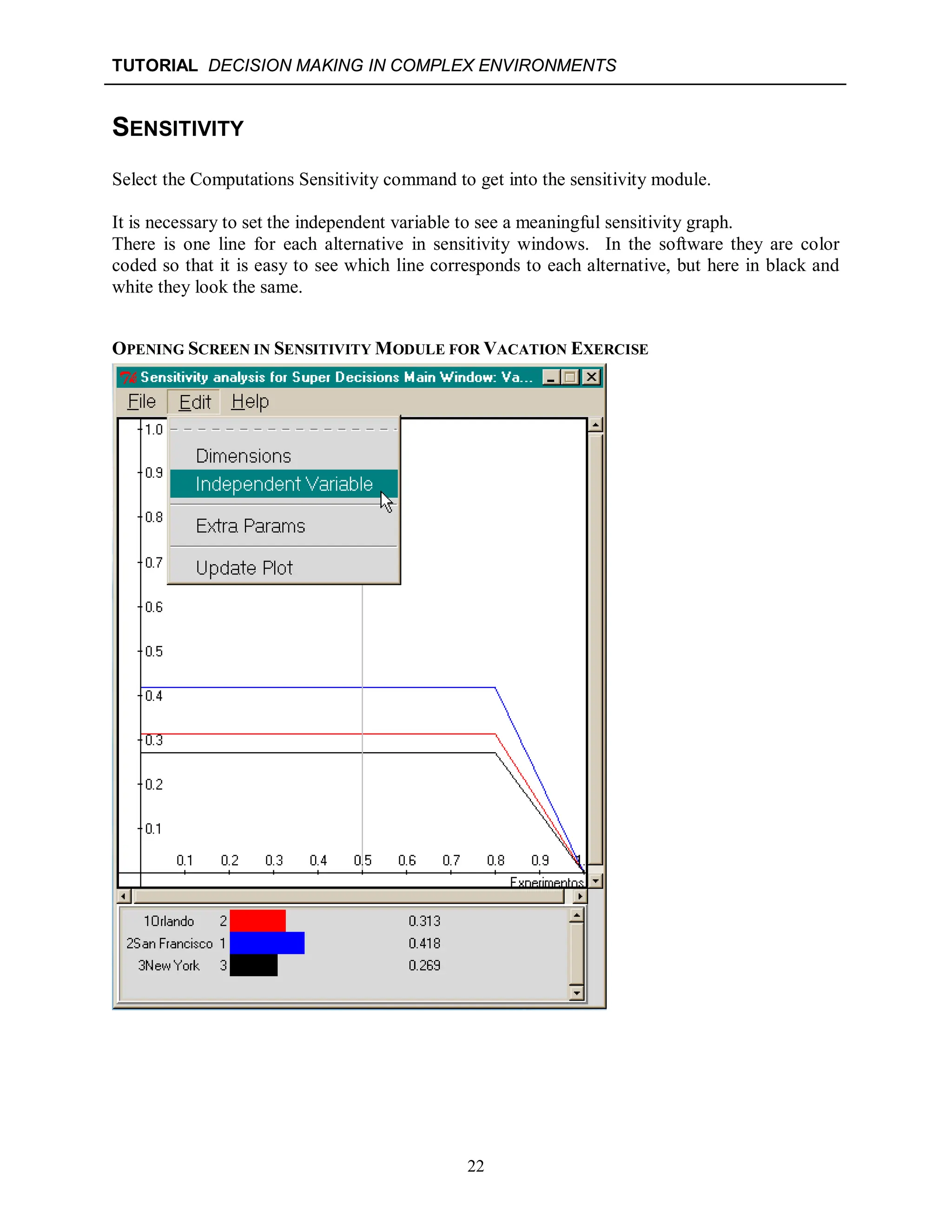 TUTORIAL DECISION MAKING IN COMPLEX ENVIRONMENTS
22
SENSITIVITY
Select the Computations Sensitivity command to get into the sensitivity module.
It is necessary to set the independent variable to see a meaningful sensitivity graph.
There is one line for each alternative in sensitivity windows. In the software they are color
coded so that it is easy to see which line corresponds to each alternative, but here in black and
white they look the same.
OPENING SCREEN IN SENSITIVITY MODULE FOR VACATION EXERCISE
 