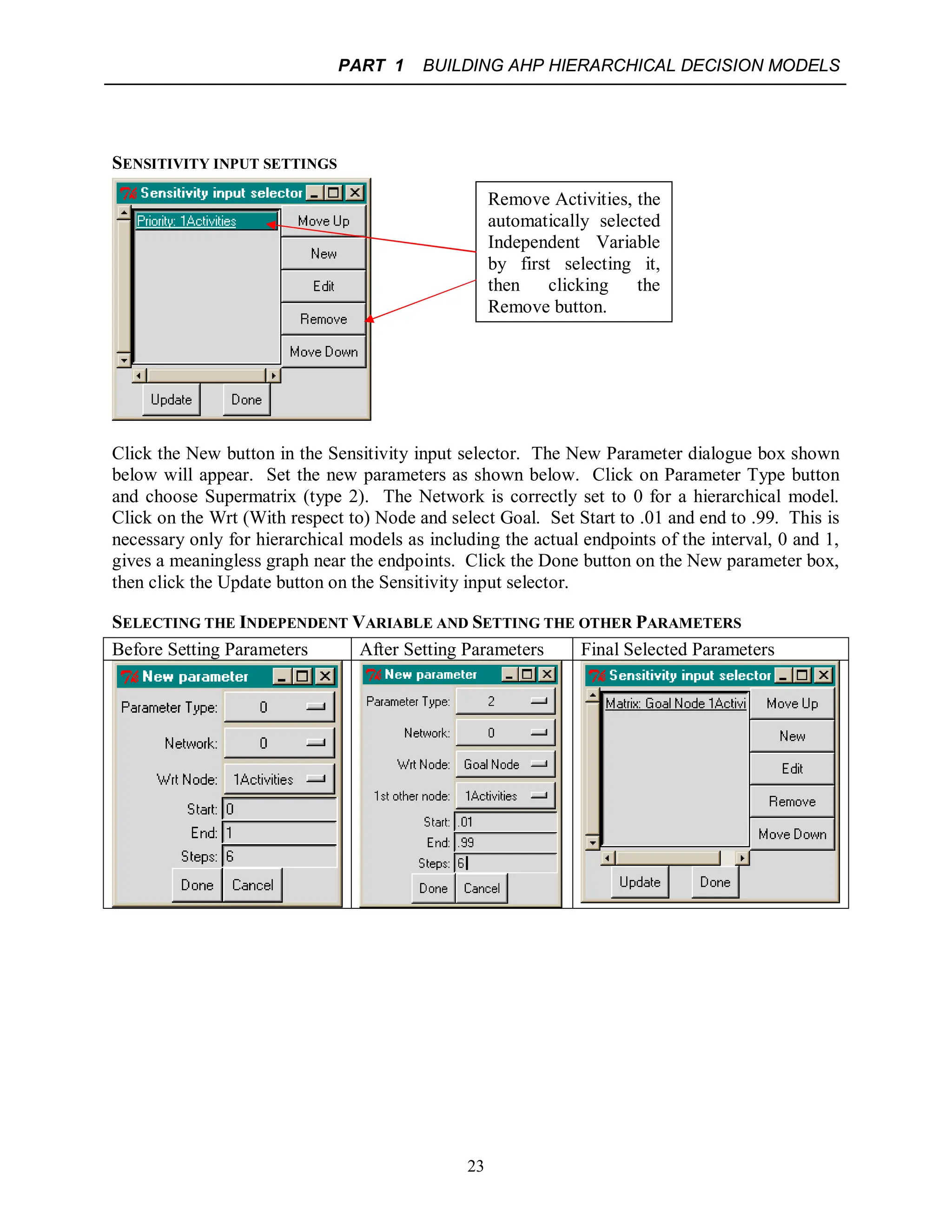 PART 1 BUILDING AHP HIERARCHICAL DECISION MODELS
23
SENSITIVITY INPUT SETTINGS
Click the New button in the Sensitivity input selector. The New Parameter dialogue box shown
below will appear. Set the new parameters as shown below. Click on Parameter Type button
and choose Supermatrix (type 2). The Network is correctly set to 0 for a hierarchical model.
Click on the Wrt (With respect to) Node and select Goal. Set Start to .01 and end to .99. This is
necessary only for hierarchical models as including the actual endpoints of the interval, 0 and 1,
gives a meaningless graph near the endpoints. Click the Done button on the New parameter box,
then click the Update button on the Sensitivity input selector.
SELECTING THE INDEPENDENT VARIABLE AND SETTING THE OTHER PARAMETERS
Before Setting Parameters After Setting Parameters Final Selected Parameters
Remove Activities, the
automatically selected
Independent Variable
by first selecting it,
then clicking the
Remove button.
 