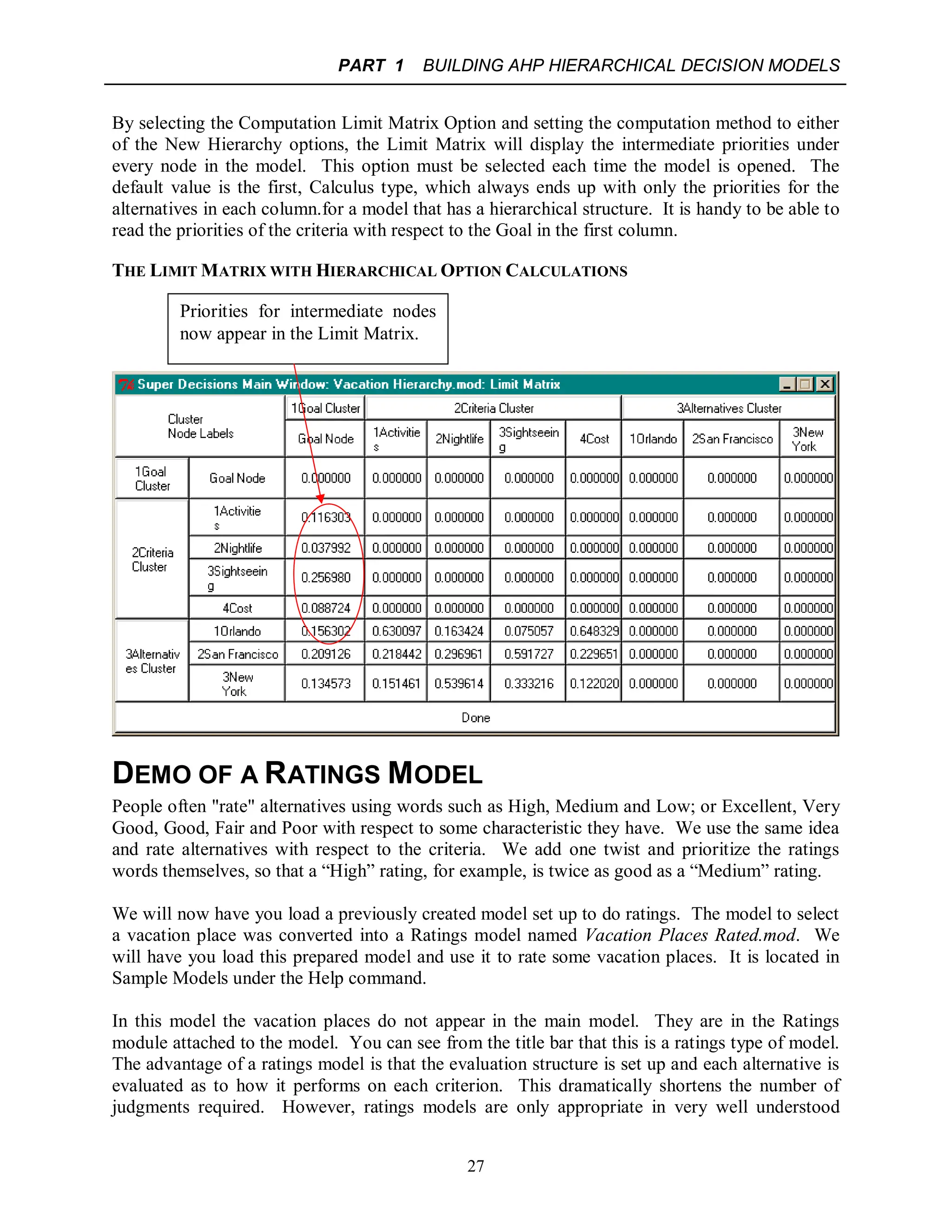 PART 1 BUILDING AHP HIERARCHICAL DECISION MODELS
27
By selecting the Computation Limit Matrix Option and setting the computation method to either
of the New Hierarchy options, the Limit Matrix will display the intermediate priorities under
every node in the model. This option must be selected each time the model is opened. The
default value is the first, Calculus type, which always ends up with only the priorities for the
alternatives in each column.for a model that has a hierarchical structure. It is handy to be able to
read the priorities of the criteria with respect to the Goal in the first column.
THE LIMIT MATRIX WITH HIERARCHICAL OPTION CALCULATIONS
DEMO OF A RATINGS MODEL
People often "rate" alternatives using words such as High, Medium and Low; or Excellent, Very
Good, Good, Fair and Poor with respect to some characteristic they have. We use the same idea
and rate alternatives with respect to the criteria. We add one twist and prioritize the ratings
words themselves, so that a “High” rating, for example, is twice as good as a “Medium” rating.
We will now have you load a previously created model set up to do ratings. The model to select
a vacation place was converted into a Ratings model named Vacation Places Rated.mod. We
will have you load this prepared model and use it to rate some vacation places. It is located in
Sample Models under the Help command.
In this model the vacation places do not appear in the main model. They are in the Ratings
module attached to the model. You can see from the title bar that this is a ratings type of model.
The advantage of a ratings model is that the evaluation structure is set up and each alternative is
evaluated as to how it performs on each criterion. This dramatically shortens the number of
judgments required. However, ratings models are only appropriate in very well understood
Priorities for intermediate nodes
now appear in the Limit Matrix.
 