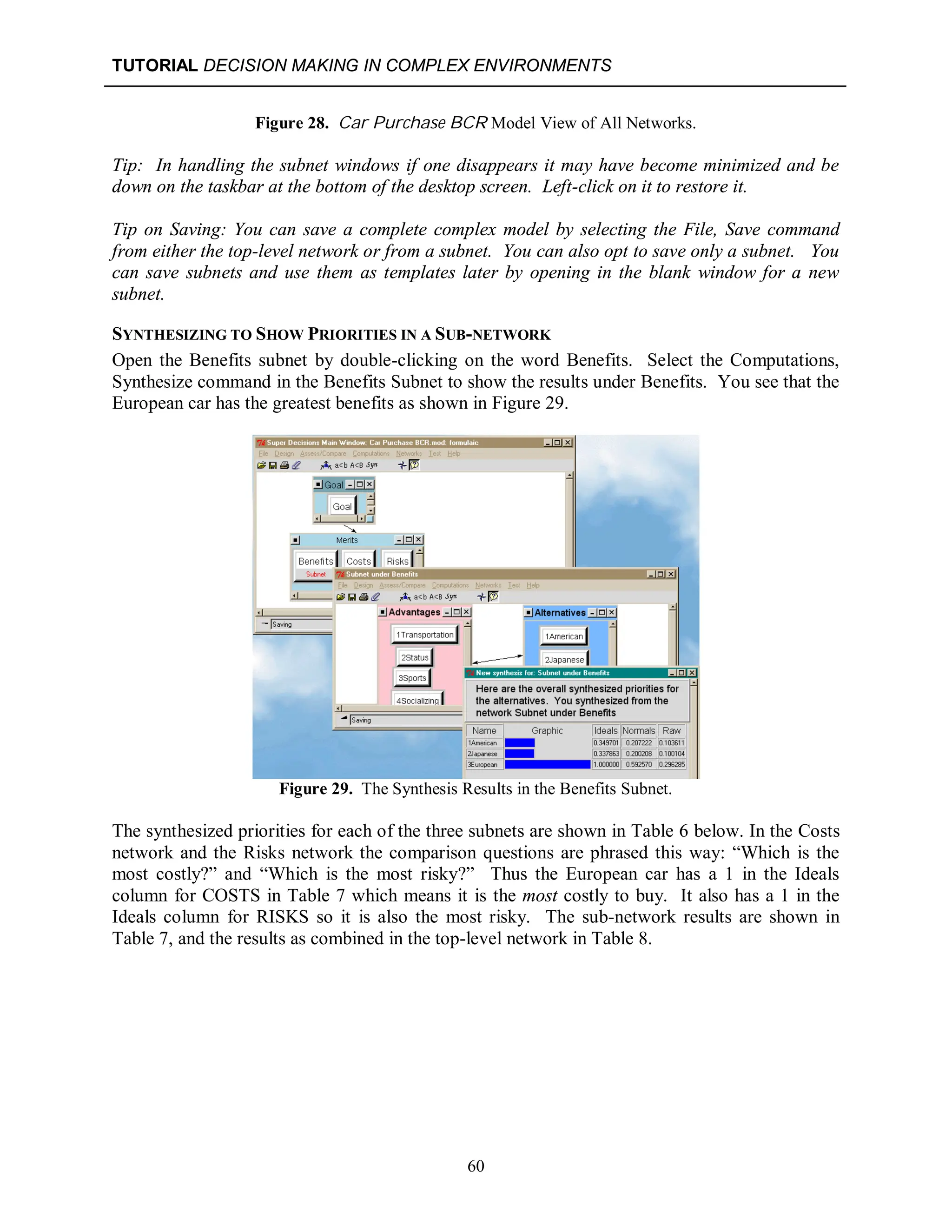 TUTORIAL DECISION MAKING IN COMPLEX ENVIRONMENTS
60
Figure 28. Car Purchase BCR Model View of All Networks.
Tip: In handling the subnet windows if one disappears it may have become minimized and be
down on the taskbar at the bottom of the desktop screen. Left-click on it to restore it.
Tip on Saving: You can save a complete complex model by selecting the File, Save command
from either the top-level network or from a subnet. You can also opt to save only a subnet. You
can save subnets and use them as templates later by opening in the blank window for a new
subnet.
SYNTHESIZING TO SHOW PRIORITIES IN A SUB-NETWORK
Open the Benefits subnet by double-clicking on the word Benefits. Select the Computations,
Synthesize command in the Benefits Subnet to show the results under Benefits. You see that the
European car has the greatest benefits as shown in Figure 29.
Figure 29. The Synthesis Results in the Benefits Subnet.
The synthesized priorities for each of the three subnets are shown in Table 6 below. In the Costs
network and the Risks network the comparison questions are phrased this way: “Which is the
most costly?” and “Which is the most risky?” Thus the European car has a 1 in the Ideals
column for COSTS in Table 7 which means it is the most costly to buy. It also has a 1 in the
Ideals column for RISKS so it is also the most risky. The sub-network results are shown in
Table 7, and the results as combined in the top-level network in Table 8.
 
