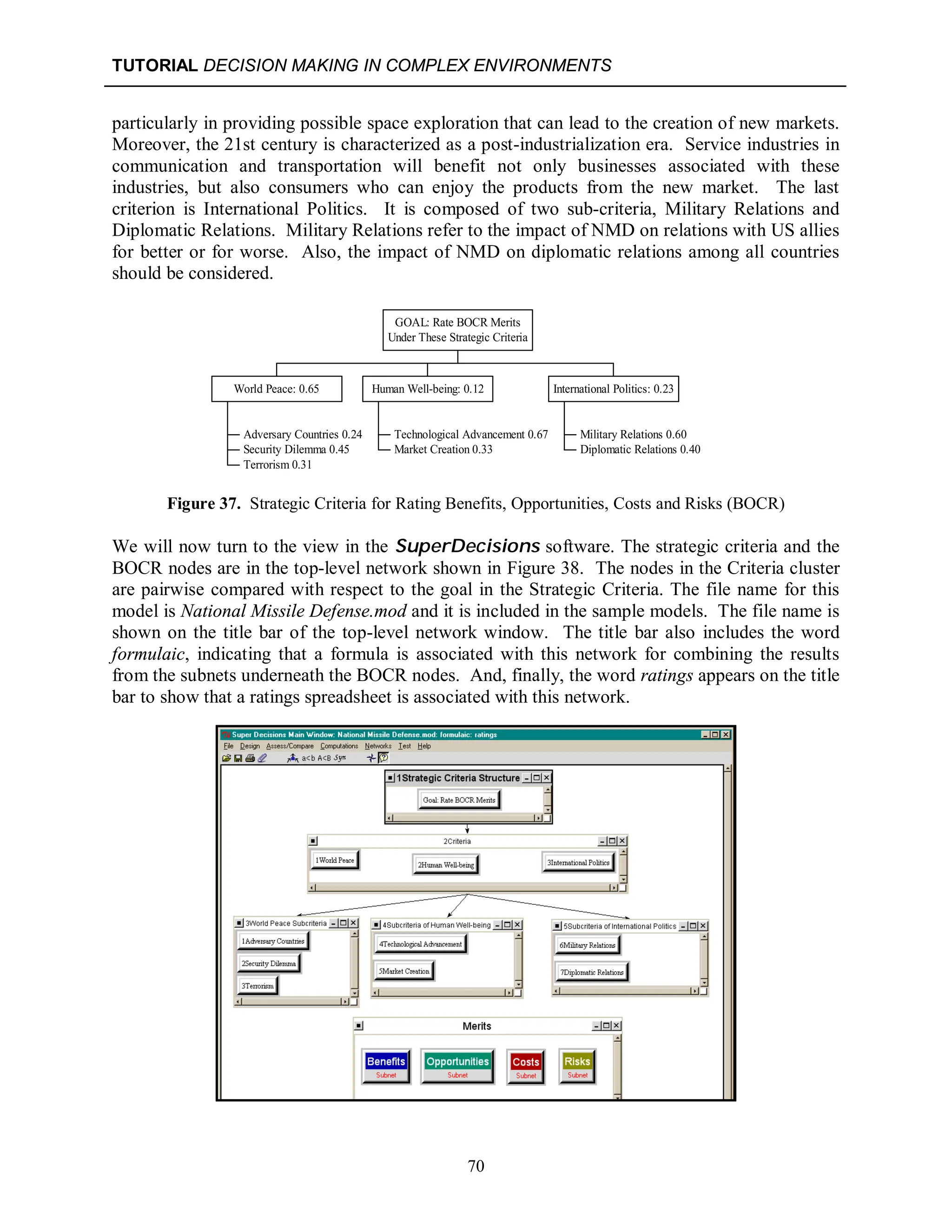 TUTORIAL DECISION MAKING IN COMPLEX ENVIRONMENTS
70
particularly in providing possible space exploration that can lead to the creation of new markets.
Moreover, the 21st century is characterized as a post-industrialization era. Service industries in
communication and transportation will benefit not only businesses associated with these
industries, but also consumers who can enjoy the products from the new market. The last
criterion is International Politics. It is composed of two sub-criteria, Military Relations and
Diplomatic Relations. Military Relations refer to the impact of NMD on relations with US allies
for better or for worse. Also, the impact of NMD on diplomatic relations among all countries
should be considered.
Figure 37. Strategic Criteria for Rating Benefits, Opportunities, Costs and Risks (BOCR)
We will now turn to the view in the SuperDecisions software. The strategic criteria and the
BOCR nodes are in the top-level network shown in Figure 38. The nodes in the Criteria cluster
are pairwise compared with respect to the goal in the Strategic Criteria. The file name for this
model is National Missile Defense.mod and it is included in the sample models. The file name is
shown on the title bar of the top-level network window. The title bar also includes the word
formulaic, indicating that a formula is associated with this network for combining the results
from the subnets underneath the BOCR nodes. And, finally, the word ratings appears on the title
bar to show that a ratings spreadsheet is associated with this network.
Adversary Countries 0.24
Security Dilemma 0.45
Terrorism 0.31
World Peace: 0.65
Technological Advancement 0.67
Market Creation 0.33
Human Well-being: 0.12
Military Relations 0.60
Diplomatic Relations 0.40
International Politics: 0.23
GOAL: Rate BOCR Merits
Under These Strategic Criteria
 