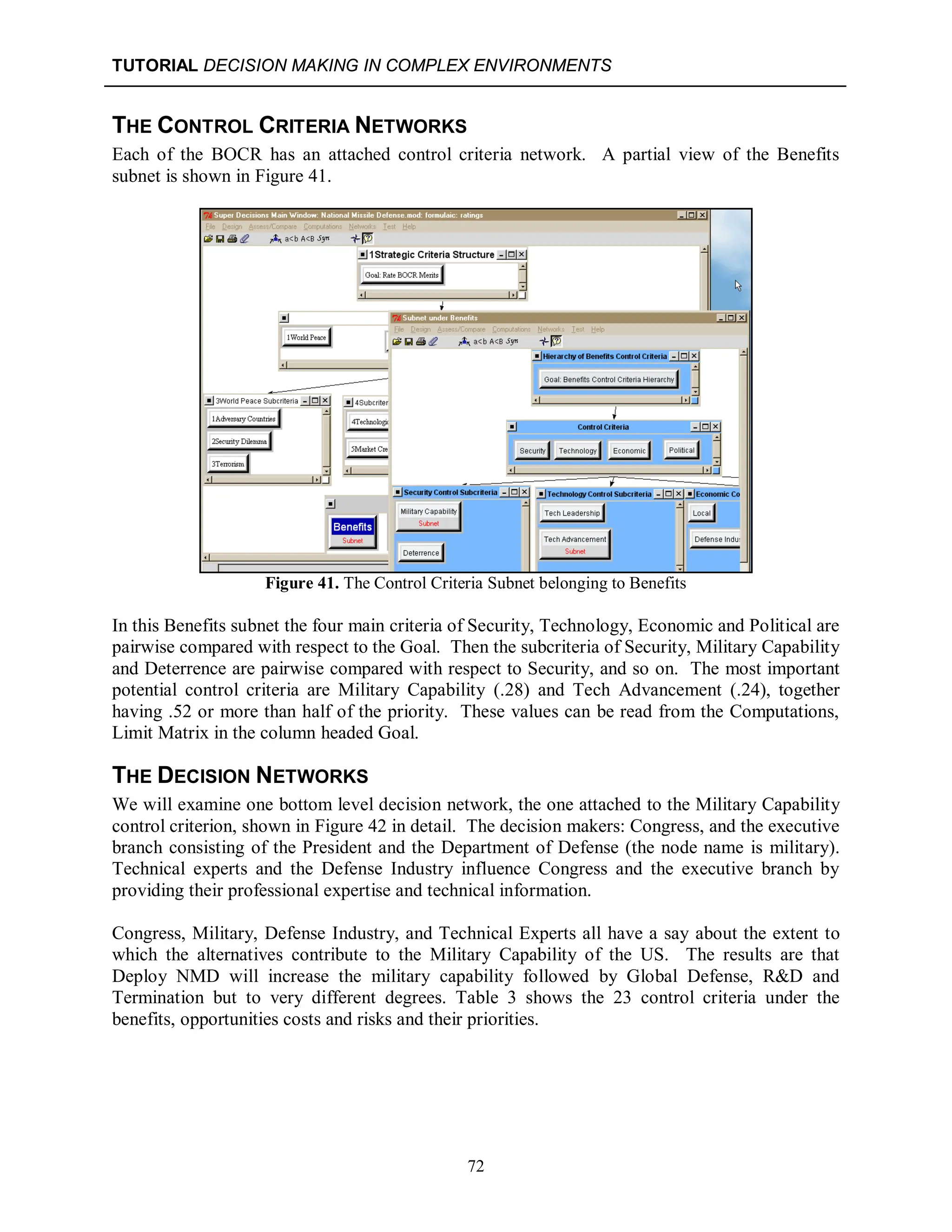 TUTORIAL DECISION MAKING IN COMPLEX ENVIRONMENTS
72
THE CONTROL CRITERIA NETWORKS
Each of the BOCR has an attached control criteria network. A partial view of the Benefits
subnet is shown in Figure 41.
Figure 41. The Control Criteria Subnet belonging to Benefits
In this Benefits subnet the four main criteria of Security, Technology, Economic and Political are
pairwise compared with respect to the Goal. Then the subcriteria of Security, Military Capability
and Deterrence are pairwise compared with respect to Security, and so on. The most important
potential control criteria are Military Capability (.28) and Tech Advancement (.24), together
having .52 or more than half of the priority. These values can be read from the Computations,
Limit Matrix in the column headed Goal.
THE DECISION NETWORKS
We will examine one bottom level decision network, the one attached to the Military Capability
control criterion, shown in Figure 42 in detail. The decision makers: Congress, and the executive
branch consisting of the President and the Department of Defense (the node name is military).
Technical experts and the Defense Industry influence Congress and the executive branch by
providing their professional expertise and technical information.
Congress, Military, Defense Industry, and Technical Experts all have a say about the extent to
which the alternatives contribute to the Military Capability of the US. The results are that
Deploy NMD will increase the military capability followed by Global Defense, R&D and
Termination but to very different degrees. Table 3 shows the 23 control criteria under the
benefits, opportunities costs and risks and their priorities.
 