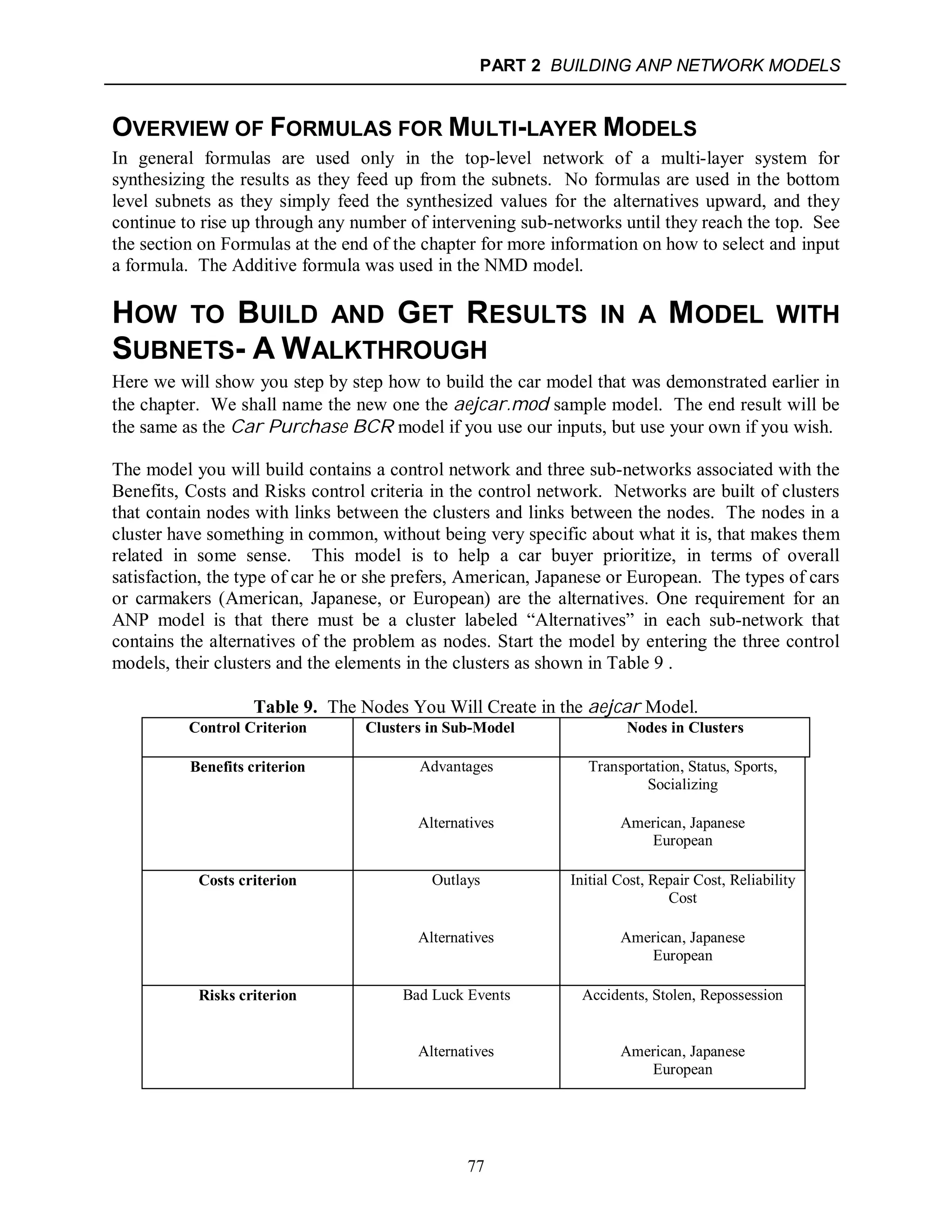 PART 2 BUILDING ANP NETWORK MODELS
77
OVERVIEW OF FORMULAS FOR MULTI-LAYER MODELS
In general formulas are used only in the top-level network of a multi-layer system for
synthesizing the results as they feed up from the subnets. No formulas are used in the bottom
level subnets as they simply feed the synthesized values for the alternatives upward, and they
continue to rise up through any number of intervening sub-networks until they reach the top. See
the section on Formulas at the end of the chapter for more information on how to select and input
a formula. The Additive formula was used in the NMD model.
HOW TO BUILD AND GET RESULTS IN A MODEL WITH
SUBNETS- A WALKTHROUGH
Here we will show you step by step how to build the car model that was demonstrated earlier in
the chapter. We shall name the new one the aejcar.mod sample model. The end result will be
the same as the Car Purchase BCR model if you use our inputs, but use your own if you wish.
The model you will build contains a control network and three sub-networks associated with the
Benefits, Costs and Risks control criteria in the control network. Networks are built of clusters
that contain nodes with links between the clusters and links between the nodes. The nodes in a
cluster have something in common, without being very specific about what it is, that makes them
related in some sense. This model is to help a car buyer prioritize, in terms of overall
satisfaction, the type of car he or she prefers, American, Japanese or European. The types of cars
or carmakers (American, Japanese, or European) are the alternatives. One requirement for an
ANP model is that there must be a cluster labeled “Alternatives” in each sub-network that
contains the alternatives of the problem as nodes. Start the model by entering the three control
models, their clusters and the elements in the clusters as shown in Table 9 .
Table 9. The Nodes You Will Create in the aejcar Model.
Control Criterion Clusters in Sub-Model Nodes in Clusters
Benefits criterion Advantages Transportation, Status, Sports,
Socializing
Alternatives American, Japanese
European
Costs criterion Outlays Initial Cost, Repair Cost, Reliability
Cost
Alternatives American, Japanese
European
Risks criterion Bad Luck Events Accidents, Stolen, Repossession
Alternatives American, Japanese
European
 