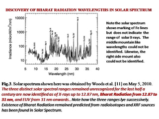 14. Discovery of Bharat Radiation wavelengths in solar spectrum