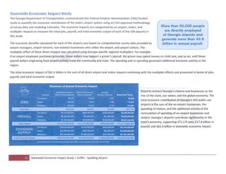Griffin Spalding Aviation Development Plan 2013