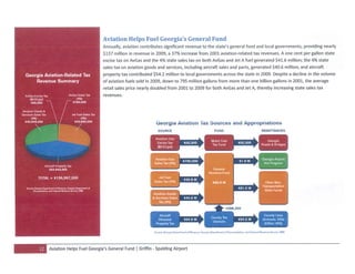 Griffin Spalding Aviation Development Plan 2013