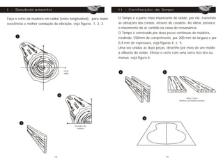 Faça o corte da madeira em radial (veios longitudinal), para maior
resistência e melhor condução da vibração, veja figuras 1, 2, 3.
1
2
3
Corte
radial
Desdobro da
madeira
I - Desdobramento
6
O Tampo é a parte mais importante do violão, por ele, transmite
as vibrações das cordas, através do cavalete. Ao vibrar, provoca
o movimento do ar contido na caixa de ressonância.
O Tampo é construído por duas peças continuas de madeira,
medindo, 550mm de comprimento, por 200 mm de largura e por
0,4 mm de espessura, veja figuras 4 e 5.
Uma vez unidas as duas peças, desenhe por meio de um molde
a silhueta do violão. Efetue o corte com uma serra tico-tico ou
manua, veja figura 6.
II - Confecção de Tampo
Veios e raios
identicos ao máximo possível
4 5
18 19
 