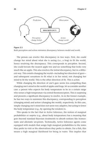 Active Inference The Free Energy Principle In Mind Brain And Behavior ...